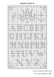 Alphabet double M  Extrait de lalbum LV et MFA n° 205 Point de Croix Bourguignon  