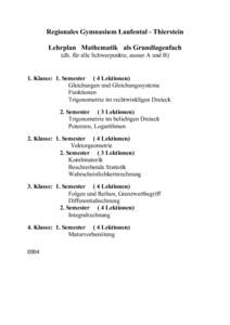 Regionales Gymnasium Laufental - Thierstein Lehrplan Mathematik als Grundlagenfach (dh. für alle Schwerpunkte, ausser A und B) 1. Klasse: 1. Semester ( 4 Lektionen) Gleichungen und Gleichungssysteme