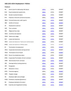 SISD 2013‐2014 Employment  Policies  Employee:  BQ 