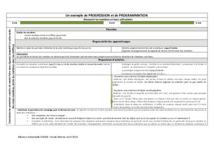 progression programmation : construire les premiers savoirs et savoir-faire avec rigueur