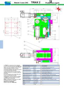 Module 3 axes CNC  - Le TRIAX 2 sur lequel peut être implantée en axe Z une broche tournante type MAX 5 B, page 3.2 de notre catalogue, est de ce fait un centre d’usinage autonome à 3 axes à