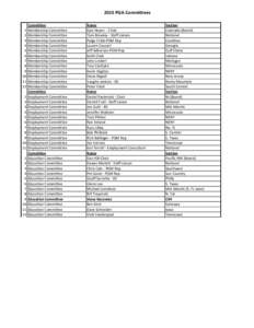 Copy of Committees 2015 xlsx revisedxlsx