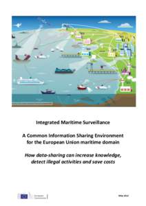 Integrated Maritime Surveillance A Common Information Sharing Environment for the European Union maritime domain How data-sharing can increase knowledge, detect illegal activities and save costs