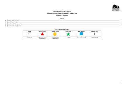 SOUTHAMPTON CITY COUNCIL COUNCIL QUARTERLY PERFORMANCE SCORECARD Quarter[removed]a)  Contents