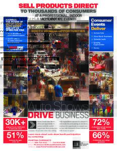 SELL PRODUCTS DIRECT TO THOUSANDS OF CONSUMERS  HARNESS THE POWER OF MOTOR TREND