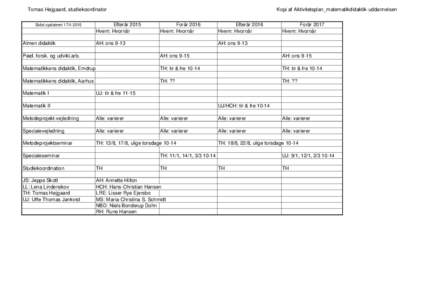 Tomas Højgaard, studiekoordinator Sidst opdateretAlmen didaktik  Efterår 2015