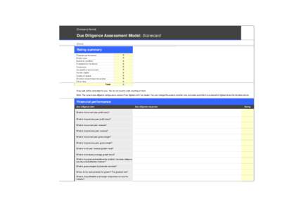 [Company Name]  Due Diligence Assessment Model: Scorecard [Date]  Rating summary