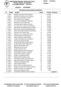 FECHA :  UNIVERSIDAD NACIONAL PEDRO RUIZ GALLO OFICINA GENERAL DE ADMISION 1er EXAMEN PARCIAL - CPUI