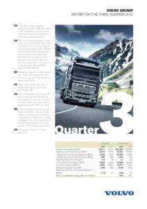 Volvo Group Report on the third quarter 2012 In the third quarter, net sales decreased by 6% to SEK 69.1 billion[removed]Adjusted for currency movements and acquired and divested units, sales decreased by 4%.