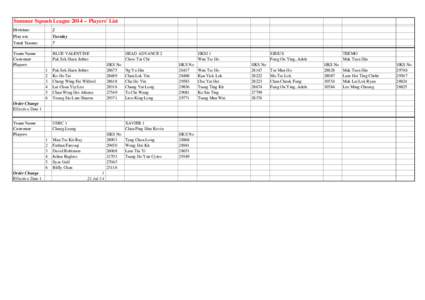 summer_league player list_2014.xls