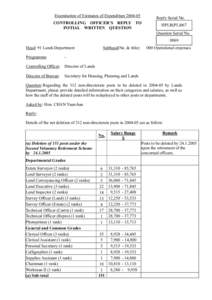 Examination of Estimates of Expenditure[removed]