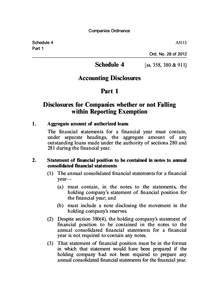 Companies Ordinance Schedule 4 Part 1 A5113 Ord. No. 28 of 2012