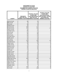 Early voting / Alachua County /  Florida / St. Johns County /  Florida / Flagler County /  Florida / Palm Beach County /  Florida / Polling place / Hernando County /  Florida / Florida Democratic Gubernatorial Primary / Florida Senate / Geography of Florida / Florida / Elections