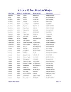 6 Axle < 65 Tons Restricted Bridges City/Town Bridge #  Bridge Name