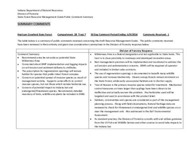 Indiana Department of Natural Resources Division of Forestry State Forest Resource Management Guide Public Comment Summary SUMMARY COMMENTS Harrison Crawford State Forest