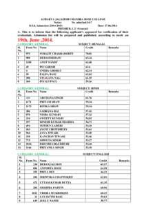 ACHARYA JAGADISH CHANDRA BOSE COLLEGE Notice No adm/bed/14-7 B.Ed, Admission[removed]Date: [removed]FRESHER, C.U (General)