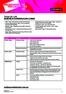 APPENDIX  TEAM OF LIFE AUSVELS CURRICULUM LINKS •	 SPORT! – Page 5: Critical thinking, intercultural understanding •	 Exploring cultural significance- Page 7: Civics and Citizenship,