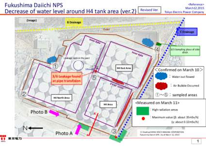 Fukushima Daiichi NPS Decrease of water level around H4 tank area (ver.2) (Image) Revised Ver.