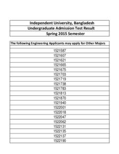      Independent University, Bangladesh     Undergraduate Admission Test Result              Spring 2015 Semester The following Engineering Applicants may apply for Other Majors  1521