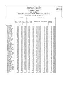 Statement of Votes Cast 2004 General Primary Cherokee County July 20, 2004 SOVC For Jurisdiction Wide, All Counters, All Races OFFICIAL FINAL RESULTS