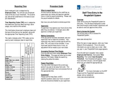 Microsoft Word - Employee Time Entry PDF Copy.doc