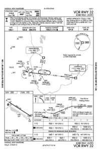 NASHUA, NEW HAMPSHIRE VOR/DME LWM AL[removed]FAA)  APP CRS