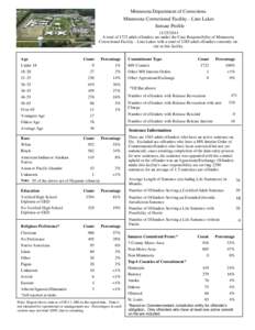 Minnesota Department of Corrections Minnesota Correctional Facility - Lino Lakes Inmate Profile[removed]A total of 1723 adult offenders are under the Case Responsibility of Minnesota Correctional Facility - Lino Lakes