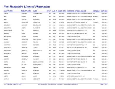 New Hampshire Licensed Pharmacists LAST NAME FIRST NAME  CITY