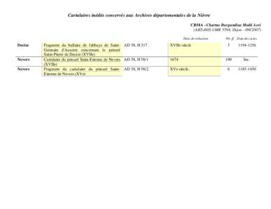 Cartulaires inédits conservés aux Archives départementales de la Nièvre CBMA - Chartae Burgundiae Medii Aevi (ARTeHIS-UMR 5594, DijonDate de rédaction  Decize