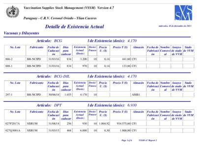 Vaccination Supplies Stock Management (VSSM) Version 4.7 Paraguay - C.R.V. Coronel Oviedo - Ylian Caceres Detalle de Existencia Actual  miércoles, 18 de diciembre de 2013