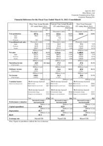 April 26, 2012 Hino Motors, Ltd. Corporate Communications Dept., Corporate Planning Div.  Financial Reference for the Fiscal Year Ended March 31, 2012 (Consolidated)