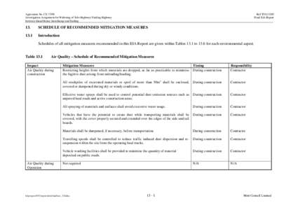 Agreement No. CE[removed]Investigation Assignment for Widening of Tolo Highway/ Fanling Highway between Island House Interchange and Fanling Ref:T551/15/D Final EIA Report