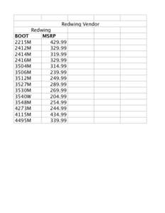Redwing Vendor Redwing BOOT MSRP 2215M