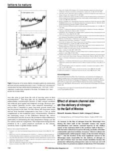 letters to nature 5. Mann, M.E., Bradley, R.S. & Hughes, M.K. Northern hemisphere temperatures during the past millennium: inferences, uncertainties, and limitations. Geophys. Res. Lett. 26, 759–[removed]Jones, P