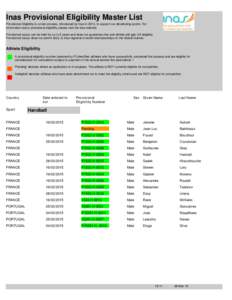 Inas Provisional Eligibility Master List Provisional Eligibility is a new process, introduced by Inas in 2013, to support our developing sports. For information about provisional eligibility please visit the Inas website