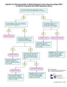 Algorithm for Determining Risk of Highly Pathogenic Avian Influenza (subtype H5N1) in Patients Presenting with Febrile Respiratory Illness Is the patient hospitalized with radiographically confirmed pneumonia or severe r