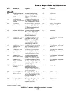 New or Expanded Capitol Facilities Report