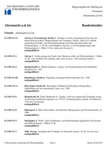 Regierungsbezirk Oberbayern Traunstein Altenmarkt a.d.Alz