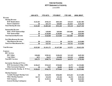 Computing / Internet Engineering Task Force / Request for Comments / Internet Society / Internet Engineering Task Force Administrative Oversight Committee / IETF Administrative Support Activity / Internet governance / Internet / Internet standards