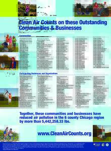 Clean Air Counts on these Outstanding Communities & Businesses Communities Bloomingdale Park District Buffalo Grove Park District Carol Stream Public Library