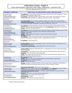 Tribal Lead Responsibilities and Assignments (September 2014)