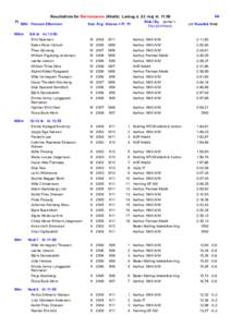   luk  Resultatliste for Børnestævne (Atletik)  Lørdag d. 23. maj kl. 11:00 Pl. StNr   Fornavn Efternavn    