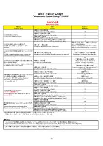 副科目：代謝システム生物学 