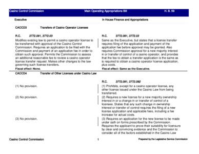 Casino Control Commission  Main Operating Appropriations Bill In House Finance and Appropriations  Executive