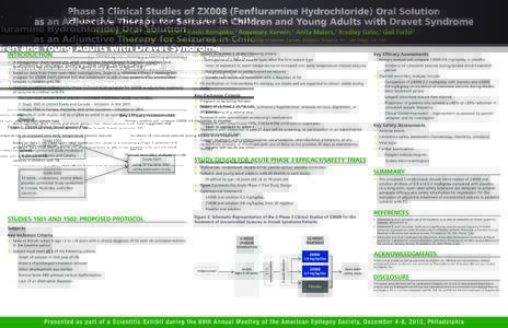 Phase 3 Clinical Studies of ZX008 (Fenfluramine Hydrochloride) Oral Solution as an Adjunctive Therapy for Seizures in Children and Young Adults with Dravet Syndrome Joseph Sullivan, Lieven Lagae, Kevin Romanko, Rosemary 