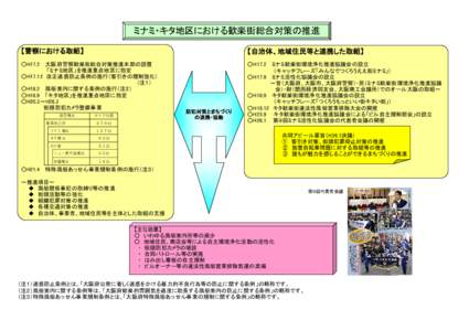 ミナミ・キタ地区における歓楽街総合対策の推進 【警察における取組】 【自治体、地域住民等と連携した取組】  ○H17.2 　大阪府警察歓楽街総合対策推進本部の設