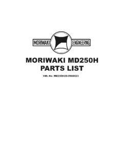 MORIWAKI MD2sOH PARTS LIST VIN. No. MD2SOHUS-O9OOO23 BLOCKuo c-t