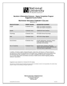 Bachelor of Biomedical Sciences – Degree Completion Program Suggested Course Outline NORTHWEST ARKANSAS COMMUNITY COLLEGE Bentonville, AR