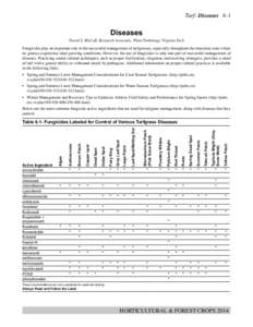 Turf: Diseases 6-1  Diseases David S. McCall, Research Associate, Plant Pathology, Virginia Tech Fungicides play an important role in the successful management of turfgrasses, especially throughout the transition zone wh