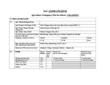 State: ANDHRA PRADESH Agriculture Contingency Plan for District: NALGONDA 1.0 District Agriculture profile
